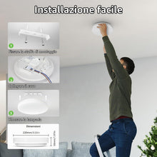 Carica l'immagine nel visualizzatore di Gallery, Lepro Plafoniera LED Soffitto 1500lm 15W(=100W), 5000K IP54