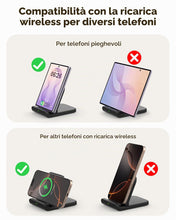 Carica l'immagine nel visualizzatore di Gallery, Caricatore Wireless per Samsung Galaxy Z Fold 8 e serie Moto Razr
