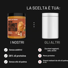 Carica l'immagine nel visualizzatore di Gallery, Body Attack Peanut Butter Natural 30% Protein Sugar &amp; Fat Free Crunchy 1 kg