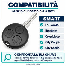 Carica l'immagine nel visualizzatore di Gallery, Guscio Ricambio Chiave Auto Telecomando con LAMA Compatibile con Smart ForTwo 450 Roadster Crossblade City Coupe City Ca