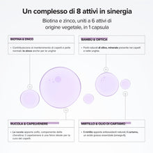 Carica l'immagine nel visualizzatore di Gallery, Capelli &amp; unghie - Biotina e Rucola - Crescita Forza e Caduta - Cura 3 Mesi