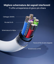 Carica l'immagine nel visualizzatore di Gallery, Syntech Cavo Link 5m, Cavo USB 3.0 a USB-C per Meta Quest 3/3S/2, Bianco