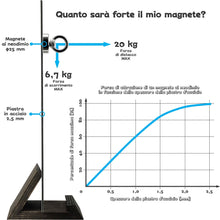 Carica l'immagine nel visualizzatore di Gallery, SENSEI 3 magneti estremamente forti – 20 kg di portata, magneti al neodimio con occhiello in acciaio – Ø 25 mm, gancio m