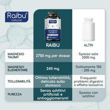 Carica l'immagine nel visualizzatore di Gallery, Magnesio Taurato, 180 Capsule - 2750 mg per dose (240 mg di Magnesio Elementare) - Per Muscoli e Sistema Nervoso* - Form