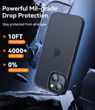 Carica l'immagine nel visualizzatore di Gallery, CANSHN Cover Opaca per iPhone 13 e iPhone 14(6,1 Pollici), Custodia Traslucida Opaca Protettiva Sottile Antiurto - Nero