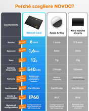 Carica l'immagine nel visualizzatore di Gallery, NOVOO Tracker Card 1,6mm, Apple Dov'è, IP68, Nero