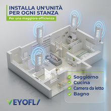 Carica l'immagine nel visualizzatore di Gallery, VEYOFLY Acchiappa Mosche, Ricarica Ufficiale, Trappola Mosche | Conf. da 10
