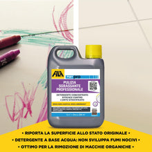Carica l'immagine nel visualizzatore di Gallery, FILA Surface Care Solutions, PS87 PRO, Detergente Pulizia Pavimenti Professionale, Sgrassatore Universale, Alto Potere D