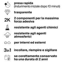 Carica l'immagine nel visualizzatore di Gallery, Fischer 2 Pz Mega Colla Epossidica Bicomponente PowerMix NTJH, Presa Rapida, Adesivo Trasparente per Incollare Metallo, 