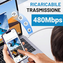 Carica l'immagine nel visualizzatore di Gallery, 2 Pezzi 120W Cavo USB Type-C 1.5M per Xiaomi, Ricarica Rapida, Cavo Turbo Charge, Quick Charge, per Xiaomi 17/17 Pro/15U