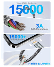 Carica l'immagine nel visualizzatore di Gallery, Miger Cavo Ricarica Multiplo 5 in 1,USB A/C Multi Cavo di Ricarica [1.2M]