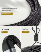 Carica l'immagine nel visualizzatore di Gallery, SWECENT Cavo i Phone, [2 pezzi 2m] Cavo Ligtning Cavo in nylon, cavo caricatore i phone Carica Rapida Compatibile per i 