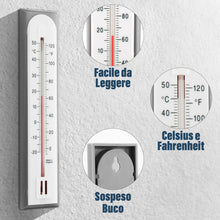 Carica l'immagine nel visualizzatore di Gallery, Termometro Ambiente Interno da Utilizzare Come Termometro per temperatura Ambiente e termometro da Parete in casa, in Uf