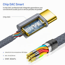 Carica l'immagine nel visualizzatore di Gallery, Adattatore USB C jack 3,5mm,tipo C a 3,5mm Cavo Chip DAC per Cuffie Gray