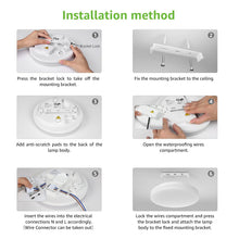 Carica l'immagine nel visualizzatore di Gallery, Lepro Plafoniera LED Soffitto 1500lm 15W(=100W), 5000K IP54