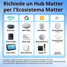 Carica l'immagine nel visualizzatore di Gallery, SONOFF Contatto Pulito MINI-D Interruttore Intelligente | WiFi 2.4G | 8W | Protocollo Matter compatibile con Alexa, Goog