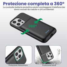 Carica l'immagine nel visualizzatore di Gallery, Custodia a batteria per iPhone 14/13 Pro/13, [7500 mAh] ricaricabile, con pellicola protettiva, caricabatterie portatile