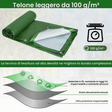 Carica l'immagine nel visualizzatore di Gallery, Velway Telo Impermeabile da Esterno - 2x3m 100 g/m² Telone con Occhielli Rinforzati, Resistente ai Raggi UV, per Barche,