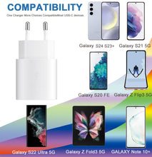 Carica l'immagine nel visualizzatore di Gallery, 25W Caricatore USB C Rapido Caricabatterie per Samsung Galaxy S24, S24+, S23, S22 Ultra, S21, S20, A54, A53, A14, Fold5/