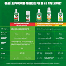 Carica l'immagine nel visualizzatore di Gallery, Jungle Formula Molto Forte, Spray Repellente Antizanzare, 75 ml