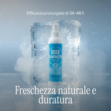 Carica l'immagine nel visualizzatore di Gallery, EOS Elimina Odori Auto | Spray Neutralizzatore di Odori di Fumo, Sudore