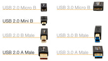 Carica l'immagine nel visualizzatore di Gallery, Amazon Basics Cavo USB-A 2.0 maschio/Mini USB B (0.9 m) per Personal computer, Nero