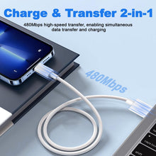 Carica l'immagine nel visualizzatore di Gallery, Caricabatterie USB da 45 W per Xiaomi Red-mi Note14 5G /14 Pro/15 Pro/15, Poco X7 X5 X4 X3 F7 F5 M7 M6 C75 C65, caricaba