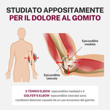 Carica l'immagine nel visualizzatore di Gallery, Fitomo Tutore Epicondilite Gomito Supporto Tendinite 2 Cuscinetti