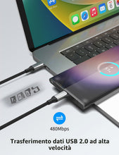 Carica l'immagine nel visualizzatore di Gallery, Cavo USB C a USB C 60cm, 2 pezzi cavo USB C corto cavo auto Android tipo C cavo di ricarica veloce per iPhone 15/15 Pro/