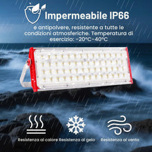 Carica l'immagine nel visualizzatore di Gallery, CREATESTAR Faretto Led da Esterno 20000LM 200W, Faretti Led Esterni 6500K luce bianca fredda, 1 Pezzi IP66 Impermeabile 