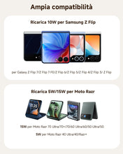 Carica l'immagine nel visualizzatore di Gallery, Caricatore Wireless per Samsung Galaxy Z Flip 8/7/7 FE/6/5/4/3