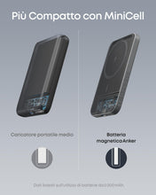 Carica l'immagine nel visualizzatore di Gallery, Anker 621 Magnetic Power Bank Magsafe(MagGo), Magnetico da 5000mAh