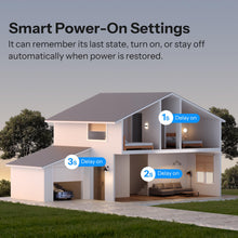 Carica l'immagine nel visualizzatore di Gallery, SONOFF MINI DUO（Matter su WiFi） Interruttore Intelligente WiFi a 2 Canali, Abilitato Matter, Carico Totale 16A, Compatto