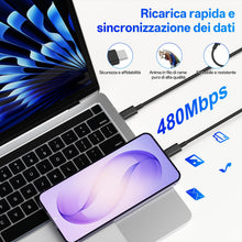 Carica l'immagine nel visualizzatore di Gallery, Caricabatterie Per Samsung Rapido,2 Pack Caricatore USB C da 25W