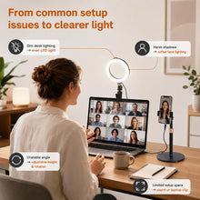Carica l'immagine nel visualizzatore di Gallery, 1 Ring Light da Tavolo 6 pollici LED con Treppiede Regolabile, Ring Light Telefono e Laptop, 3 Colori, 10 Livelli, Luce 