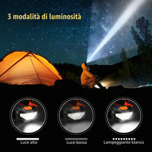 Carica l'immagine nel visualizzatore di Gallery, Torcia Frontale LED, Lampada da Testa Leggera(2 Pezzi),Super Luminosa