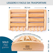 Carica l'immagine nel visualizzatore di Gallery, TheraFlow Massaggiatore Plantare Shiatsu, Rulli Fascite - Massaggiatore piedi con pallina massaggio muscolare, rullo mas
