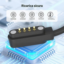 Carica l'immagine nel visualizzatore di Gallery, Charger for PLAUD Note AI Voice Recorder,Plaid Charger Replacement USB-A/C Charging Cable Cord for PLAUD Note Pro(3.3ft/