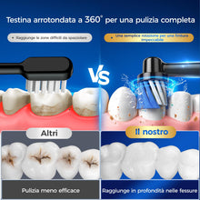 Carica l'immagine nel visualizzatore di Gallery, Spazzolino Elettrico Rotante con Testina Tonda per Adulti e Bambini, 50.000 Movimenti/Min, 3 Intensità e 5 Modalità, 8 T