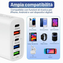 Carica l'immagine nel visualizzatore di Gallery, Caricatore USB C 65W 2 Pezzi 5 Porte, 2 USB-C PD 3 USB QC3.0