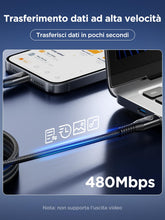 Carica l'immagine nel visualizzatore di Gallery, Cavo USB C a USB C 100W [2Pezzi,1M+2M] Cavo USB Type-C PD 5A Ricarica Rapida Nylon Intrecciato USBC to Tipo C Cavi per i