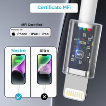 Carica l'immagine nel visualizzatore di Gallery, Cavo iPhone Originale Apple Certificato MFi, Cavo USB iPhone 2M Lungo Cavo Ricarica iphone cavo USB Lightning Caricatore