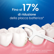 Carica l'immagine nel visualizzatore di Gallery, Oral-B Easy Clean Floss - 75 Flossette Interdentali