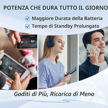 Carica l'immagine nel visualizzatore di Gallery, Elephantstory Batteria per Phone 13 Mini, 4580mAh e Kit di Riparazione