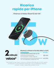 Carica l'immagine nel visualizzatore di Gallery, Anker Zolo Caricatore Pad Wireless iPhone Magnetico 15W Certificato Qi2