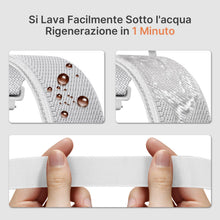 Carica l'immagine nel visualizzatore di Gallery, Fullmosa Nylon Cinturino per Apple Watch SE3 40mm 44mm 46mm Serie 12/11/10