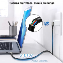 Carica l'immagine nel visualizzatore di Gallery, ZIKNYDO Cavo USB Type C 2 metri, 8K@30Hz, 4K@144Hz, 20Gbps, 240W, 90 Gradi