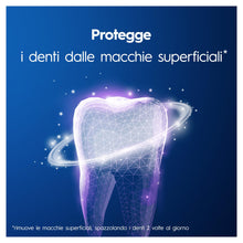 Carica l'immagine nel visualizzatore di Gallery, Oral-B Dentifricio Sbiancante 3D White Expert Bianco Brillante, 3x75ml