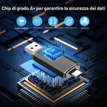 Carica l'immagine nel visualizzatore di Gallery, RAOYI Chiavetta USB C 128GB Pendrive 2-IN-1 USB 3.0 Nero U650
