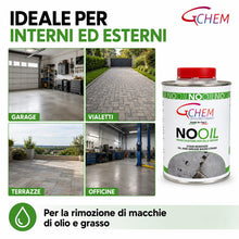Carica l'immagine nel visualizzatore di Gallery, Smacchiatore Professionale Rimuovi Macchie di Olio e Grasso da Marmo, Cotto, Pietra e Cemento - smacchiatore efficace pe